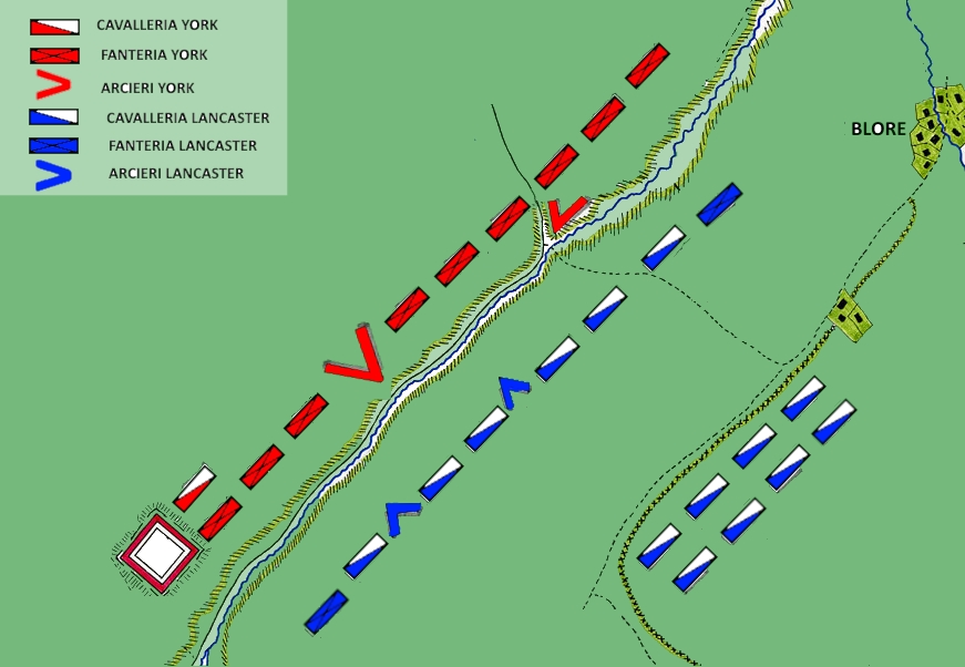 Gli schieramenti a Blore Heath
