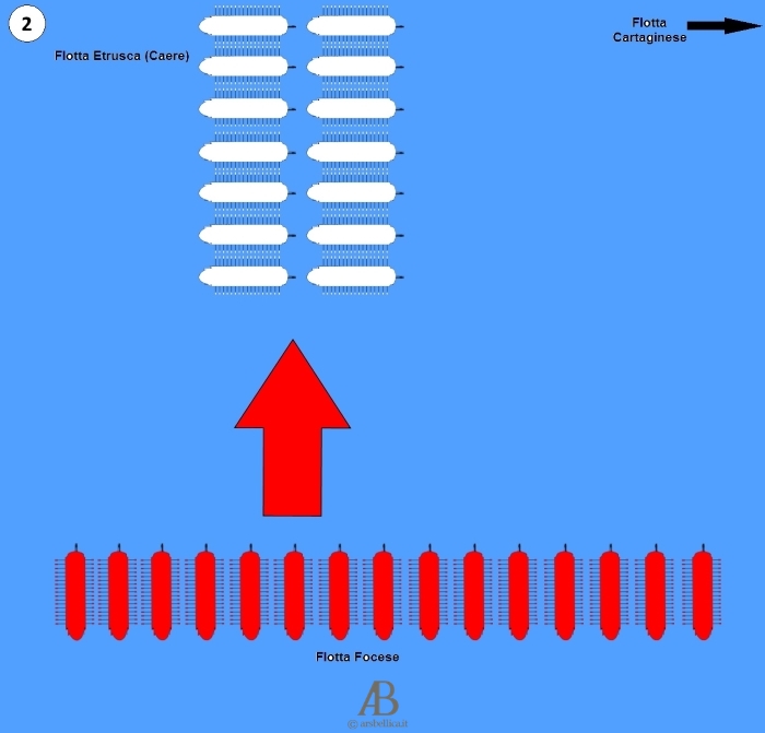 Alalia2