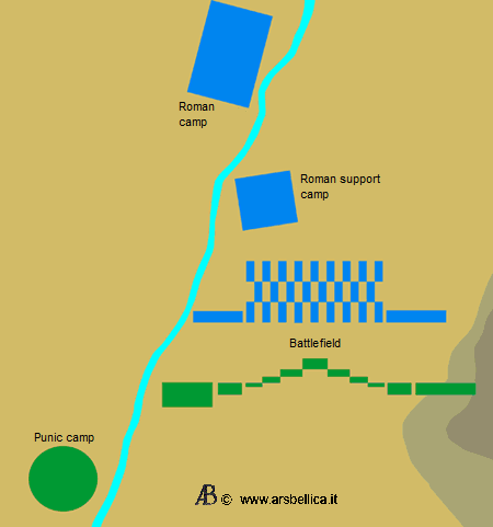 accampamenti
