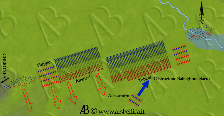 battaglione sacro