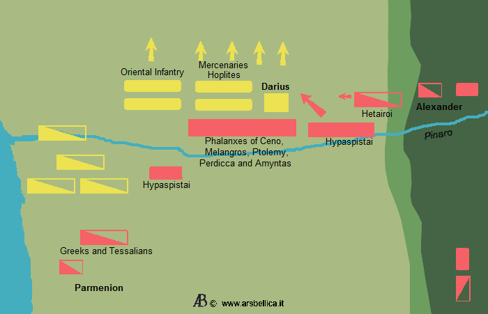 Persian infantry routed