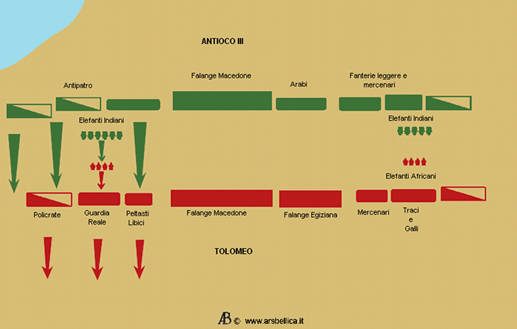 attacco Antioco