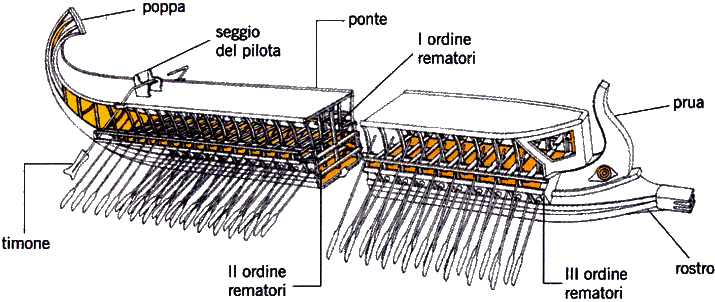 trireme