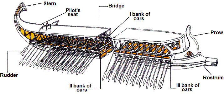 trireme