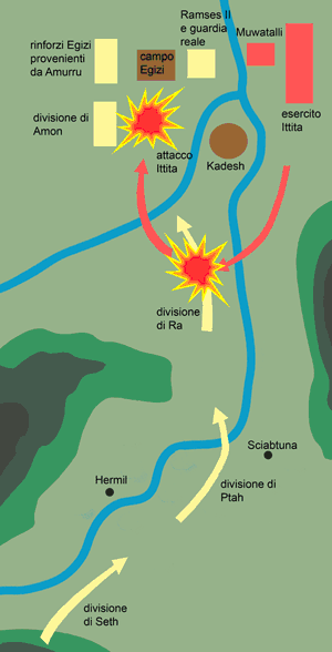 battaglia di kadesh