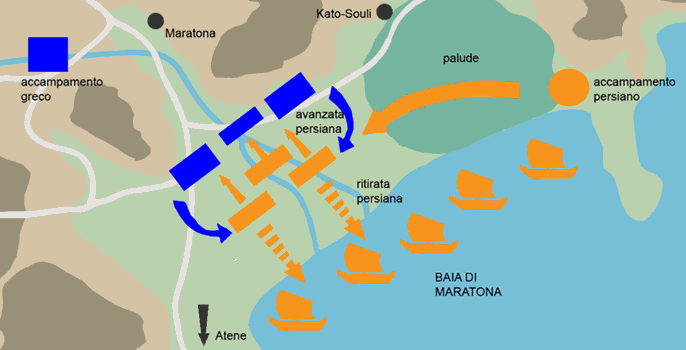 battaglia maratona