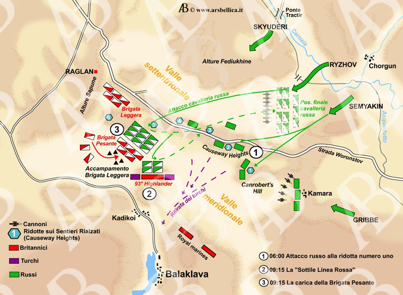attacco e difesa