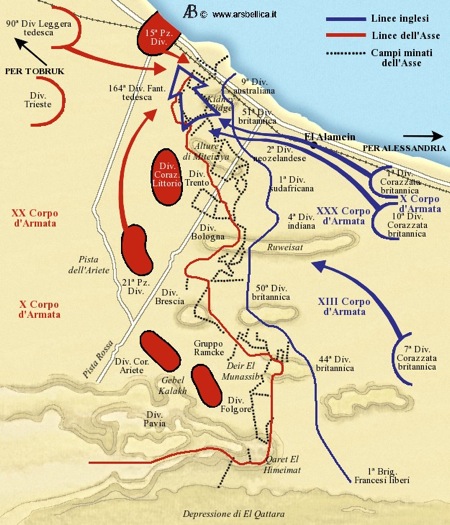 Attacco Australiani