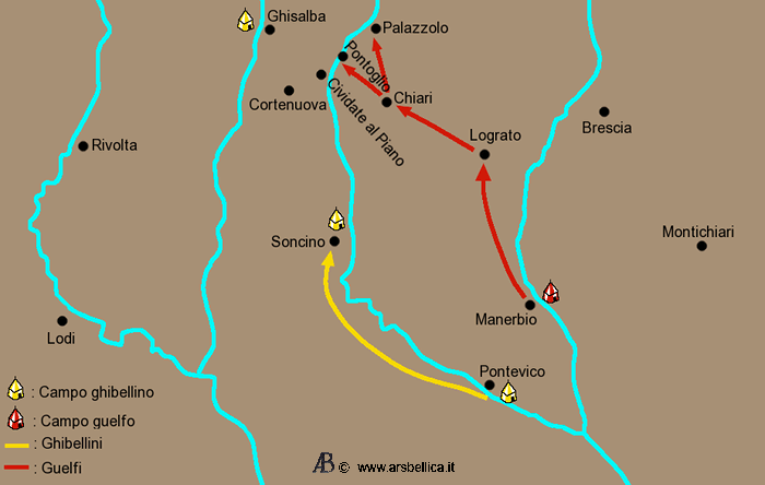 Spostamenti ghibellino e guelfo