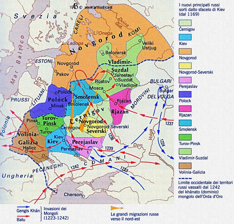 Kiev invasione dei mongoli