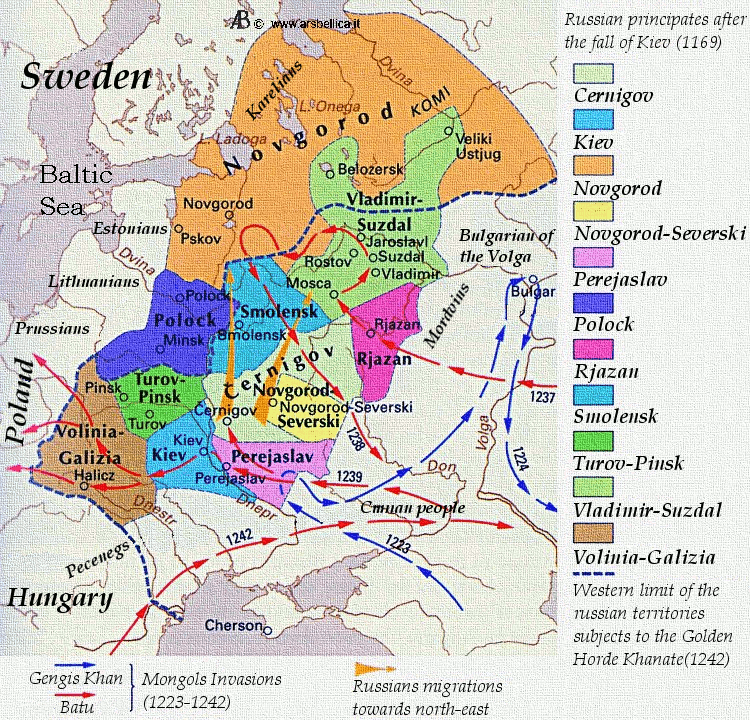 Fall of Kiev and Mongol invasion