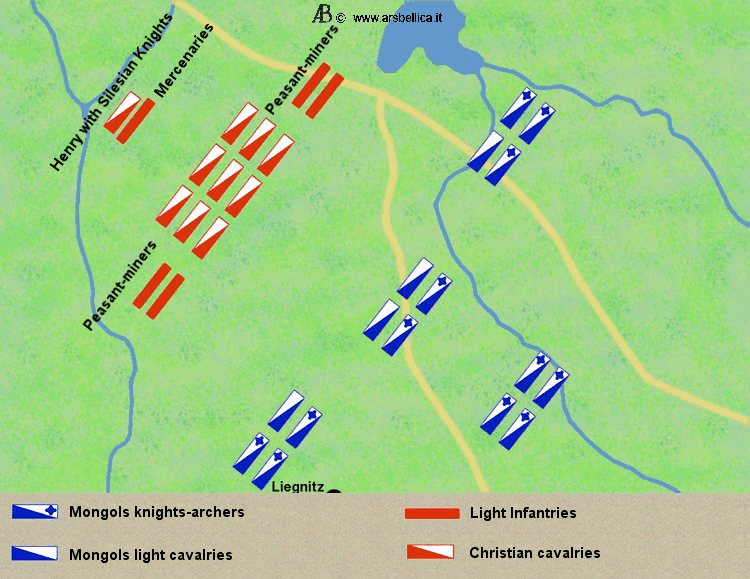 battle of Liegnitz 1