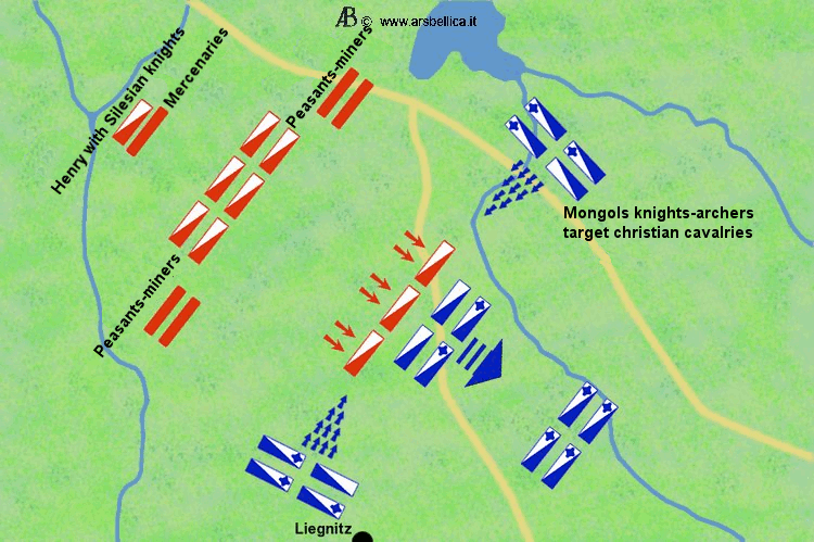 battle of Liegnitz 2