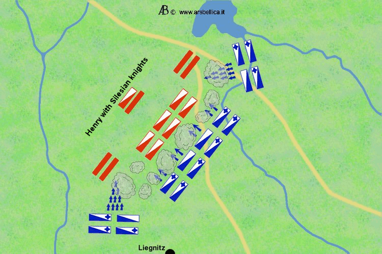 battle of Liegnitz 5