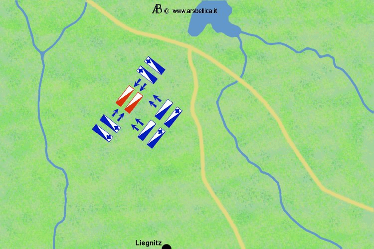 battle of Liegnitz 6